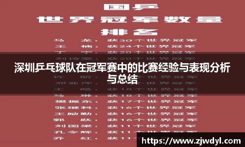 深圳乒乓球队在冠军赛中的比赛经验与表现分析与总结