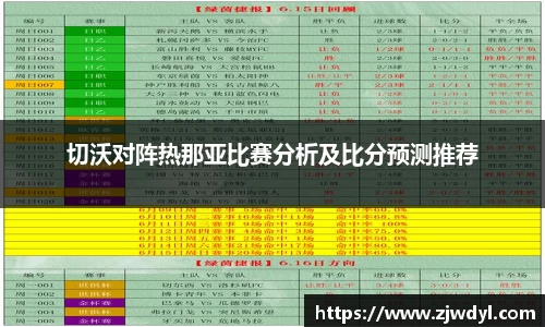 切沃对阵热那亚比赛分析及比分预测推荐